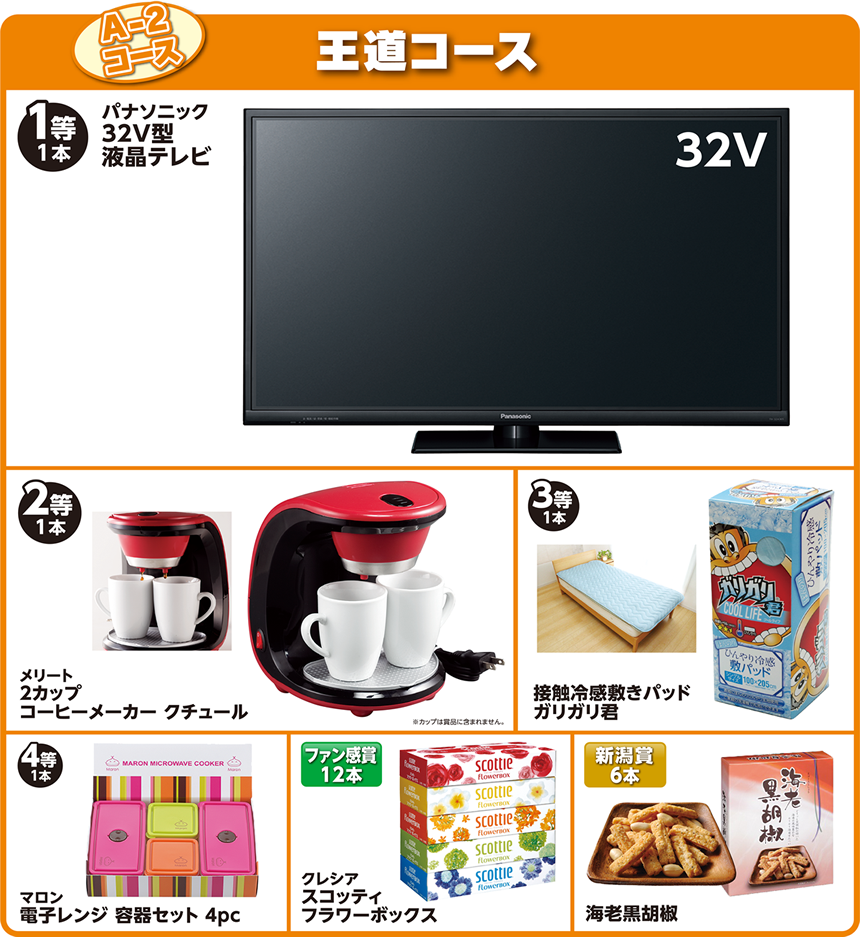 A-2コース